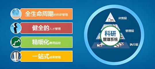 科研系统引领建筑科技 技术开发的创新路径与未来展望